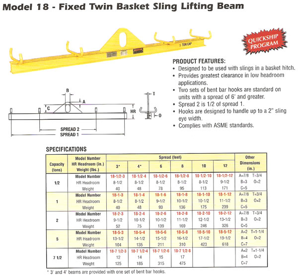 Model 18 Fixed Twin Basket Sling Lifting Beam. The Model 18 Fixed Twin Basket Sling Lifting Beam is designed to be used with slings in a basket hitch. This provides the greatest clearance in a low headroom rigging application. Two sets of bent bar hooks are standard on unites with a spread of six feet and greater. Spread 2 is 1/2 of spread 1. Bent Bar Hooks are designed to handle up to a 2" sling eye width. Complies with ASME standards.