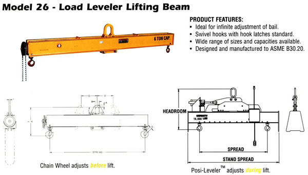 Model 26 Load Leveler Lifting Beam Ideal for Infinite Adjustment of Bail, Swivel Hooks Latched Standard, ASME B30.30