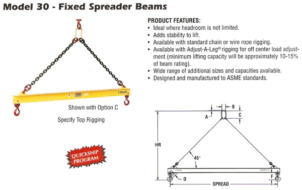 Fixed Spreader Beam Model 30