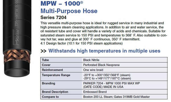 Parker Hot Wax, Tar, Glue Braided Spray Hose