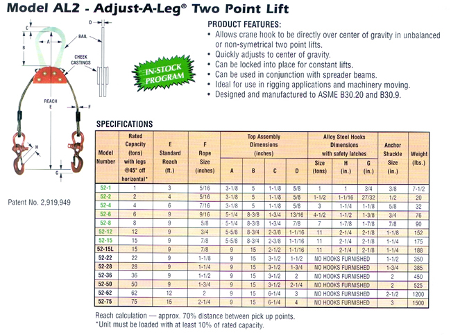 Adjust-A-Leg Model AL2 Two Point Lift Cable Sling Allows Crane Hook to be Directly Over Center of Gravity in Unbalance or Non Symetrical Two Point Lift Loads