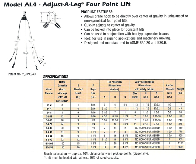 Adjust-A-Leg Model 54 Two Point Lift Cable Sling Allows Crane Hook to be Directly Over Center of Gravity in Unbalance or Non Symetrical Four Point Lift Loads