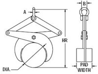 Adjustable Sewer Pipe Lifter Tong Dimensions