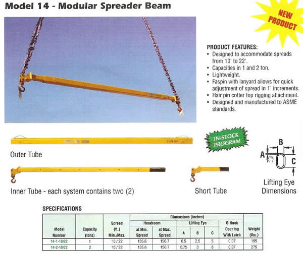 Model 17 Adjustable Lifting Beam