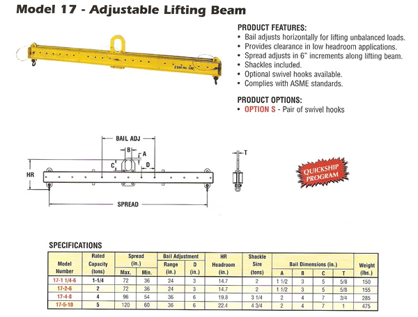 Model 17 Adjustable Lifting Beam