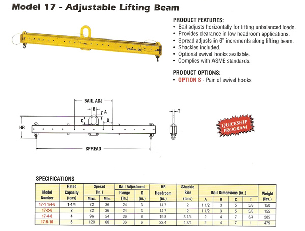 Universal Spreader Beam