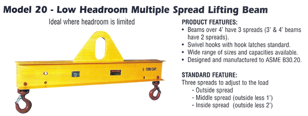 Model 20 Low Headroom Multiple Spread Lifting Beam