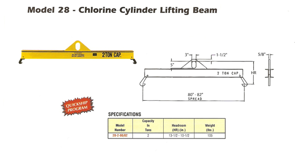 Chlorine Cylinder Lifting Beam Model 28