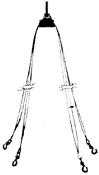 Adjust-A-Leg Model AL2 Two Point Lift Cable Sling Allows Crane Hook to be Directly Over Center of Gravity in Unbalance or Non Symetrical Four Point Lift Loads