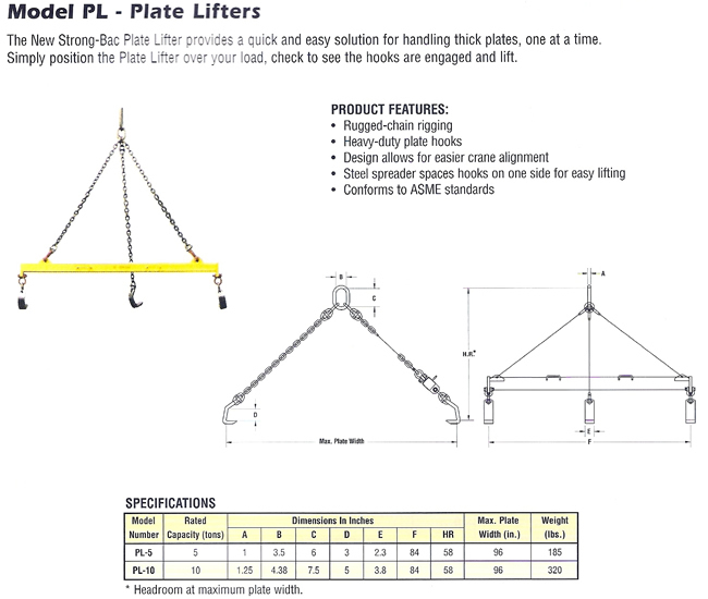 Plate Lifter Spreader Beam