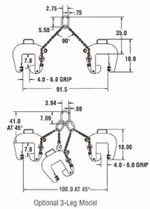 Concrete Housing Lifter Dimensions