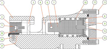 Pell Model S Hydraulic Chain Cutter diagram