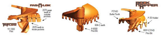 Pengo Excavator Augers Quick change System