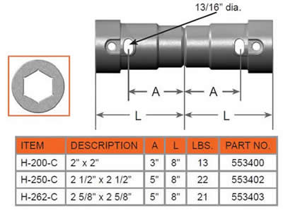 Pengo MD Hex Couplers