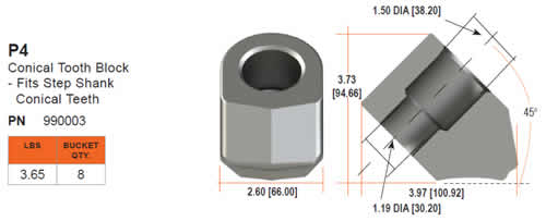 Pengo Conical Teeth P4 Holder Holder