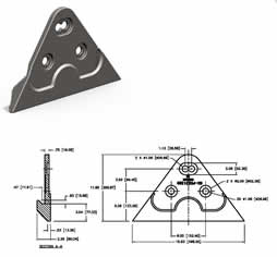 Side Cutters by Pengo